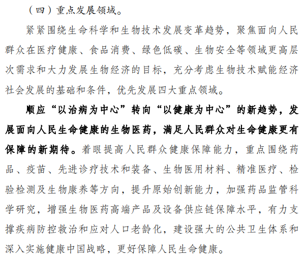 重点生长领域 重点生长领域.png