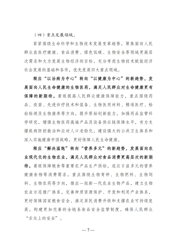 “十四五”生物经济生长妄想_05