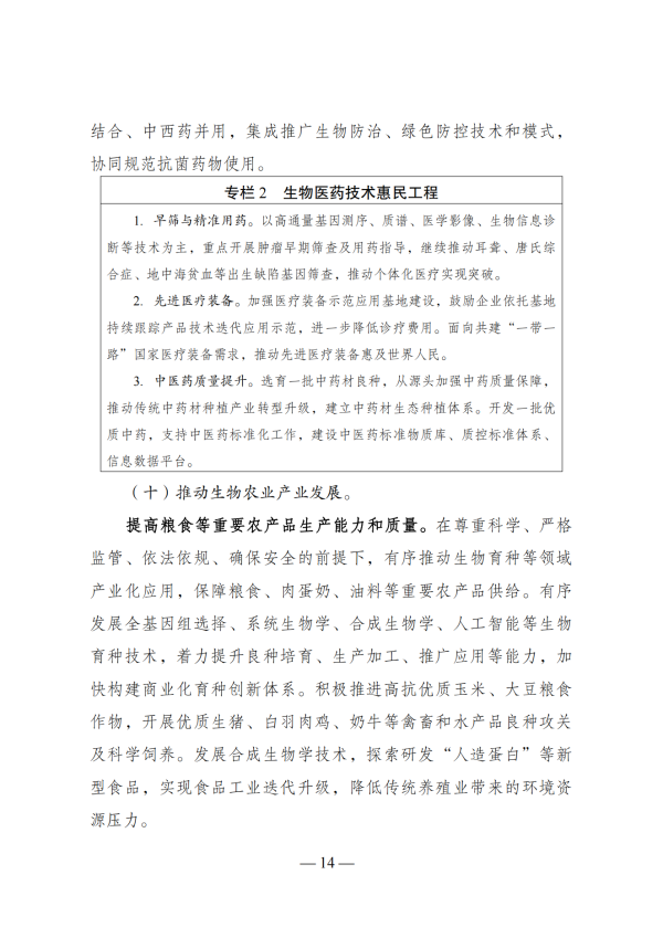 “十四五”生物经济生长妄想_12