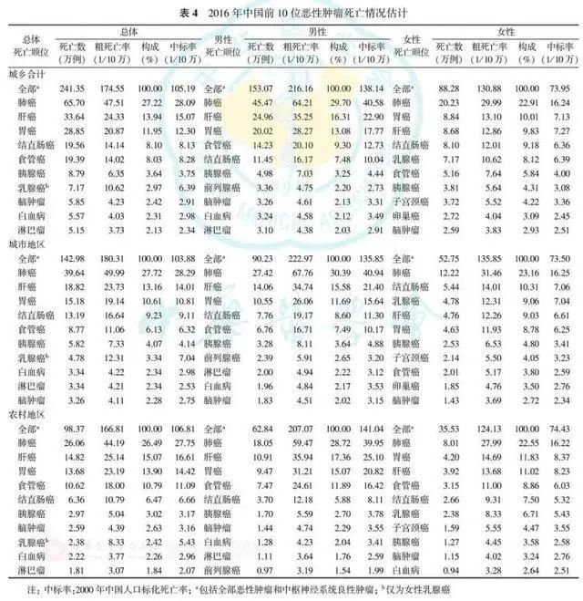 QQ图片20230416203446 QQ图片20230416203446.png