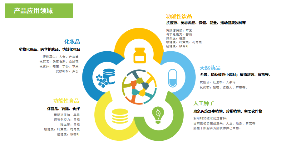 ΢ÐÅͼƬ_20230424112602 ΢ÐÅͼƬ_20230424112602.png