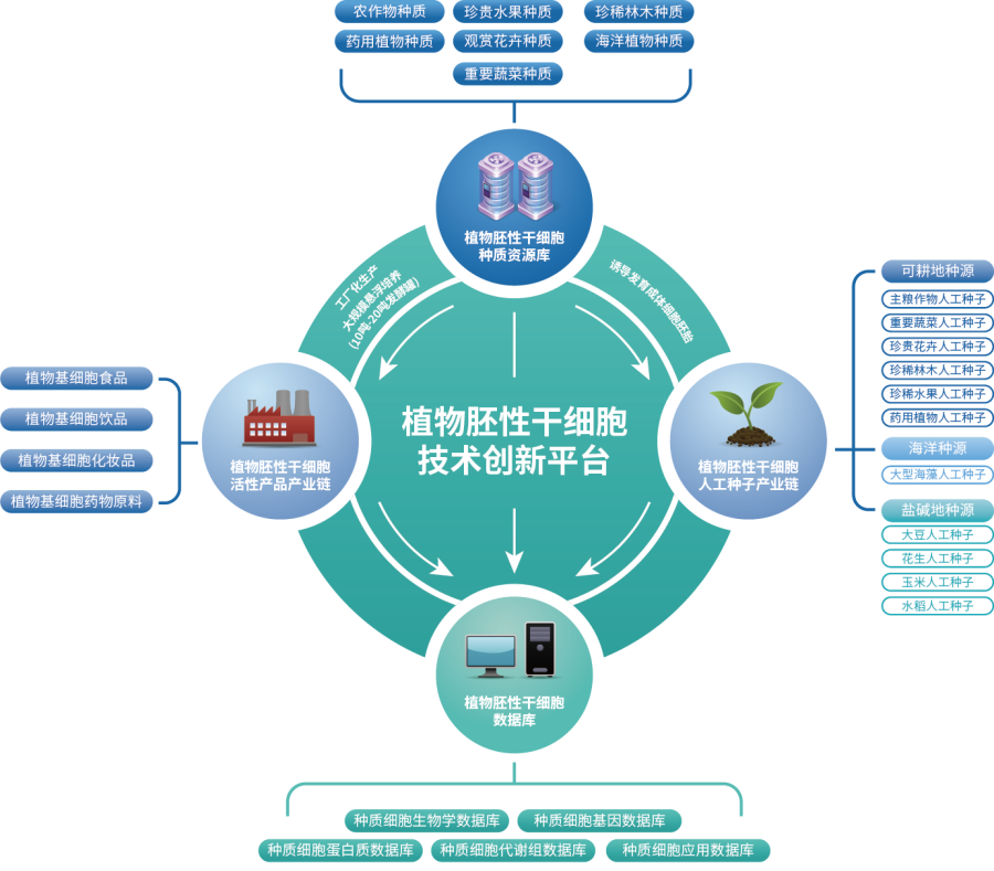 Á¢ÒìÆ½Ì¨ Á¢ÒìÆ½Ì¨.png