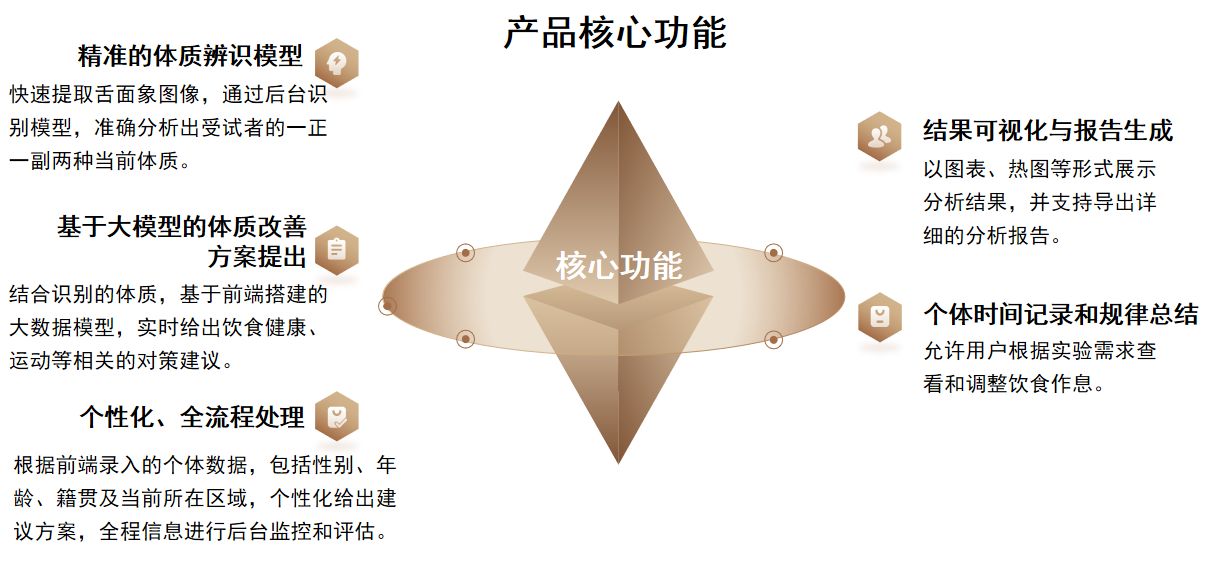 66c8f725b9c5ef3d44e39cb0d0a68ca 66c8f725b9c5ef3d44e39cb0d0a68ca.png