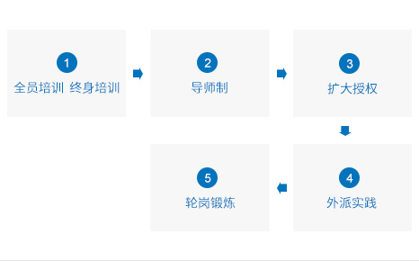 йyl23411()Ź-Officialwebsite